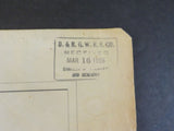 Condensed Profile of the D&RGW System 1956 January 1