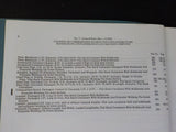 Association of American Railroads Section 7 Loading Commodities TOFC COFC