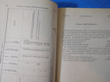 Annual Report Pennsylvania Part three Industrial Statistics. Vol 7 1879-80