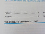 Canadian Pacific News Summary 1980 December 12 B.C. picks Ontario trains for tra