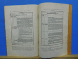 ICS Special Railroad Freight Services Part 2 #5404B Edition 1 by Wilson 1940