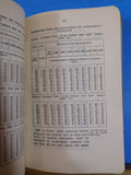 Interstate Commerce Commission Locomotive Inspection Law 1942 Soft Cover