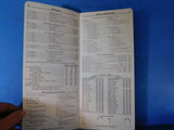 St. Louis-San Francisco Ry Co Frisco Employee Timetable #3 Eastern Div1973