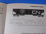 CN Freight Equipment Catalogue Canadian National 1966?