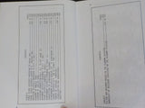 Illinois Central Gulf Alabama Division Track Chart Condensed profile