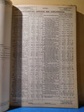 East Bound Rate Bases & Billing Instructions #4 1912 Pere Marquette LS&MS MC Lac