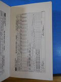 Norfolk & Western Railway Co. Trainmen Instructions for Completing Forms 1975