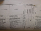 Annual Report Pennsylvania Part three Industrial Statistics. Vol 7 1879-80