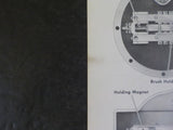 EMD Pointers 1961 February 28 Engine protector