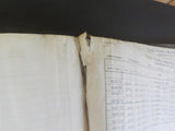 Toledo Peoria & Western Railway Company Payroll 1936