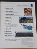 Model Railroader Magazine 2004 May Kitbash warehouse for tight space John Armstr