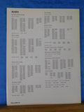 Rollsign Magazine of New England Transit News 1981 November December