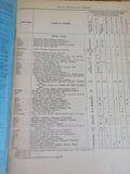 New England Territory Railroads Tariff No 30-M + 8 supplements