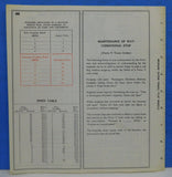 Burlington Northern employee timetable #25 1978 Twin Cities Region BN ETT