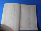 Agricultural Hardware Implements Machines & Woodenware Joseph Breck & Sons 1903