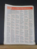 Railway Employees Journal 1972 February A Caboose is a Caboose — Until
