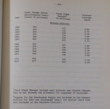 Improving Railroad Productivity Task Force Final Report 1973 Soft Cover