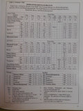 Moretonhampstead Branch by John Owen A railway from shore to moor w/ DJ