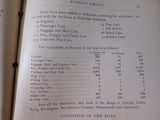 Chicago, Burlington, & Quincy Railroad Company Annual Report  1880