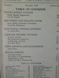 Model Builder Lot of 4 well used issues 1940-1941  NO Covers