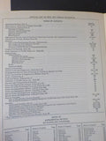 Official List of Open & Prepay stations #81 November 1966 w/supplements