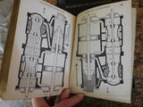 Swingle's Modern Locomotive Engineering with questions & answers 1908 indexed