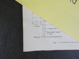 EMD Pointers 1965  April 26 Revised parts change record