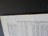 Railroad Trainman Magazine, The 1941 March *Middle Creased