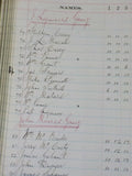 Railroad Time Book #3 1872 Jan 1 to Nov 30 Railroad unknown