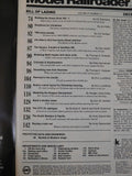 Model Railroader Magazine 1980 December