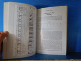 History of Slipping And Slip Carriages, A  by C.E.J. Fryer