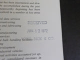 Kansas City Southern Industries Inc Annual Report 1971 Financials