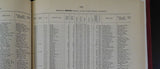 List of Merchant Vessels of the United States 1916, Forty-Eighth Annual