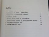 American Automobile, The A Brief History by John B. Rae   Hard cover
