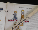 Mitchell’s Models & Easy Lessons in Locomotive Running Westinghouse No.6 Distrib