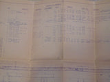 Map Kenova Belt Line N&W Right of Way and Track Maps Lot of 3