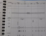 Norfolk Southern Lake Division 2001 Engineering Systems Data Spiral Bound