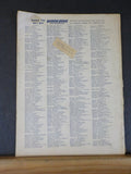 Brotherhood of Locomotive Firemen and Enginemen’s Magazine 1936 October UP steam