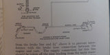 Extension Side Dump Cars Instruction Pamphlet 1920 June