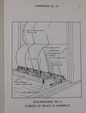 Association of American Railroads Pamphlet #38 1965 Bureau of Explosives