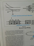 Beginners Guide to HO Model Railroading Atlas Level 1 Soft Cover Copyright 1192