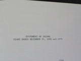 Detroit And Toledo Shore Line Annual Report 1980 soft cover