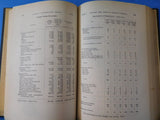 Report of Railroads Connecticut  1908 Railroad Commissioners