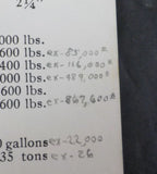 Photo Builder’s Card Norfolk & Western Locomotive #600 N&W