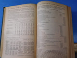 Poor's Manual of Railroads 1889  History rolling stock more