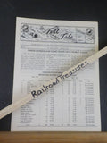 Tell Tale 1948 March Northern Pacific Employee Magazine