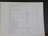 Caboose Cars of the Santa Fe Railway by Frank M Ellington Spiral bound