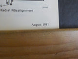 EMD Maintenance Instructions MI 1753 Rev E Alignment of locomotive rotating equi