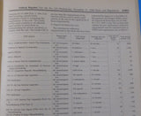 Federal Register 1999 Nov 17 Department of Transportation Part 3 Soft Cover