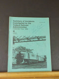 Summary Of Accidents Investigated by Federal RR Admin 1982
